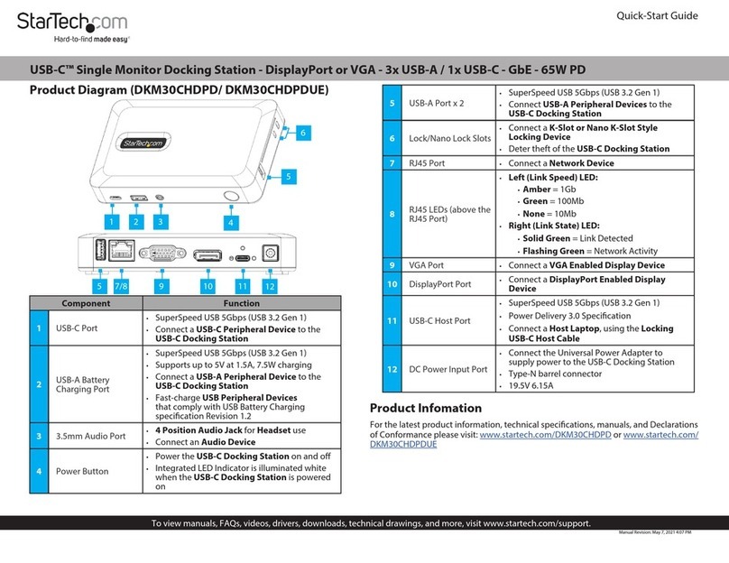 StarTech.com DKM30CHDPD User manual