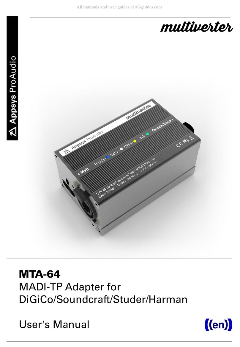 Appsys ProAudio MTA-64 User manual Appsys ProAudio MTA-64 User manual
