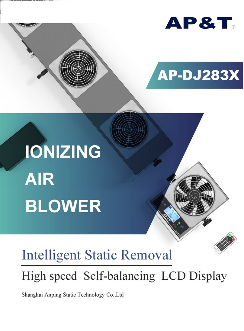 AP&T AP-DJ283 Series manual