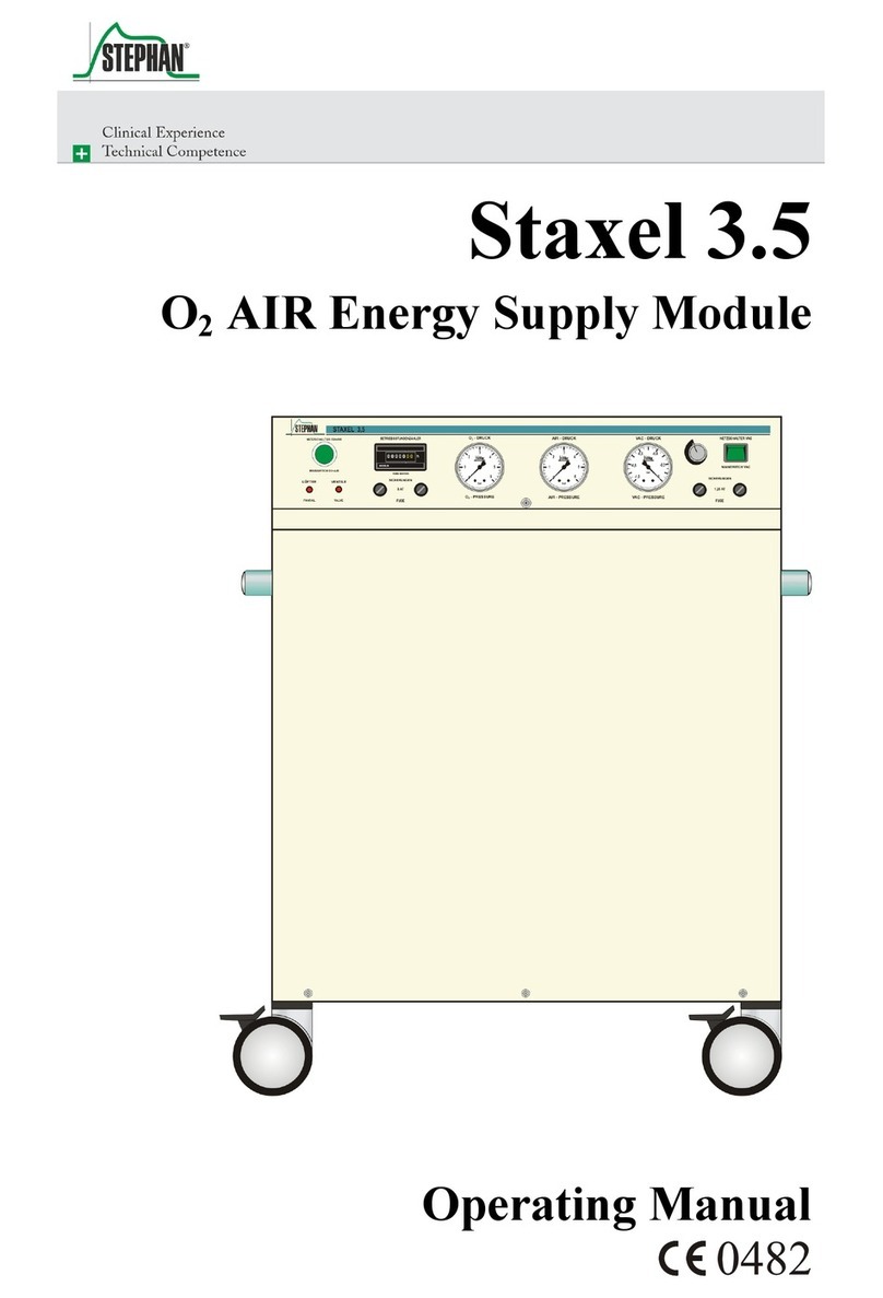 Stephan STAXEL 3,5 operating manual