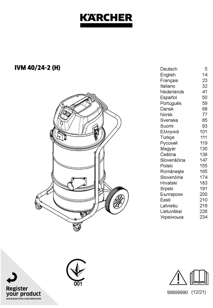 Kärcher IVM 40/24-2 User manual
