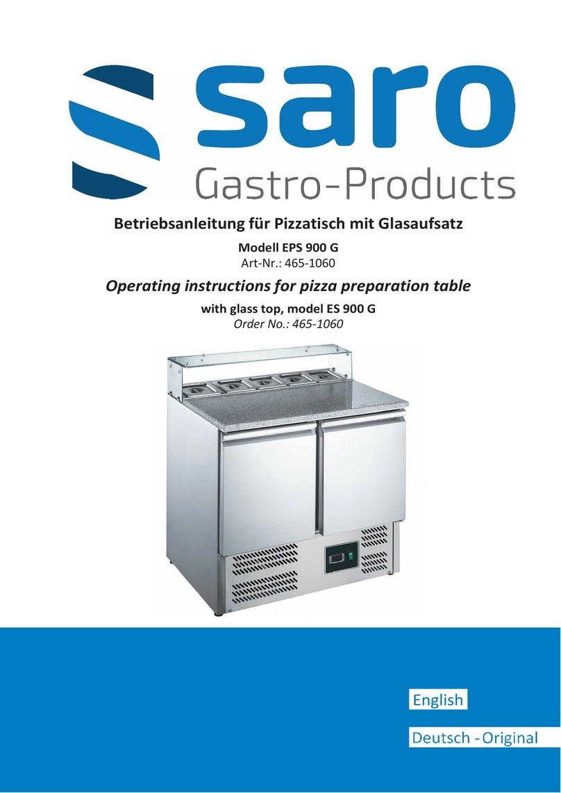 saro EPS 900 G User manual saro EPS 900 G User manual