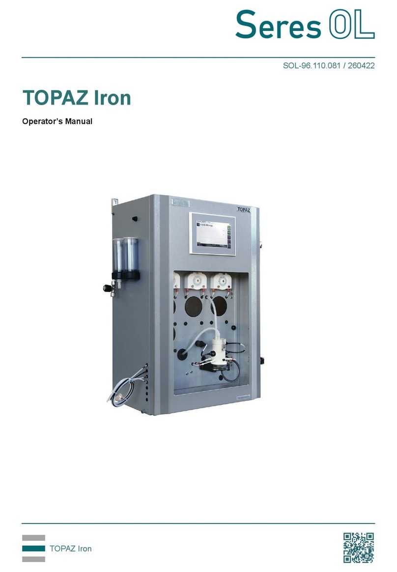 Topaz Iron OL Series Operator's manual