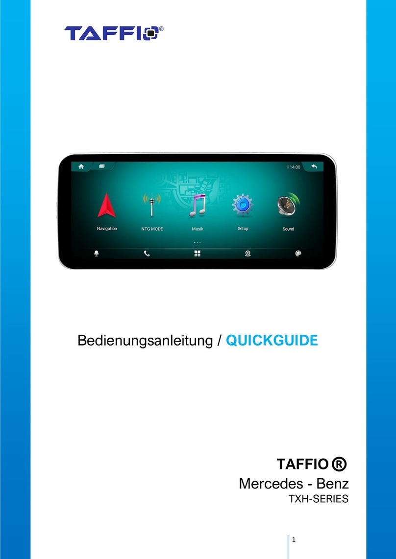 Taffio TXH Series quick guide