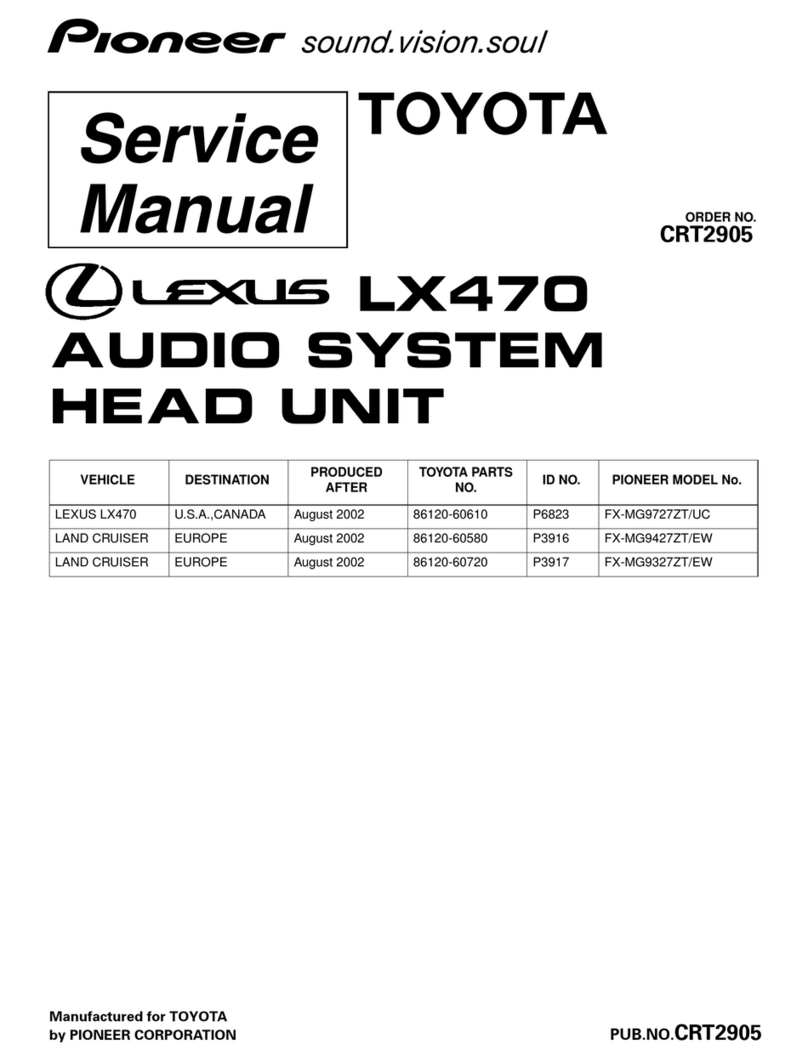 Pioneer FX-MG9727ZT/UC Service manual