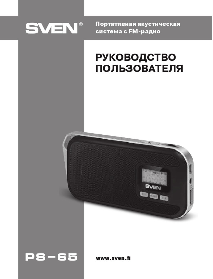Sven PS-65 user manual
