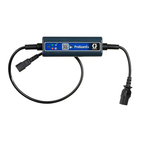 Graco ProGuard+ User manual