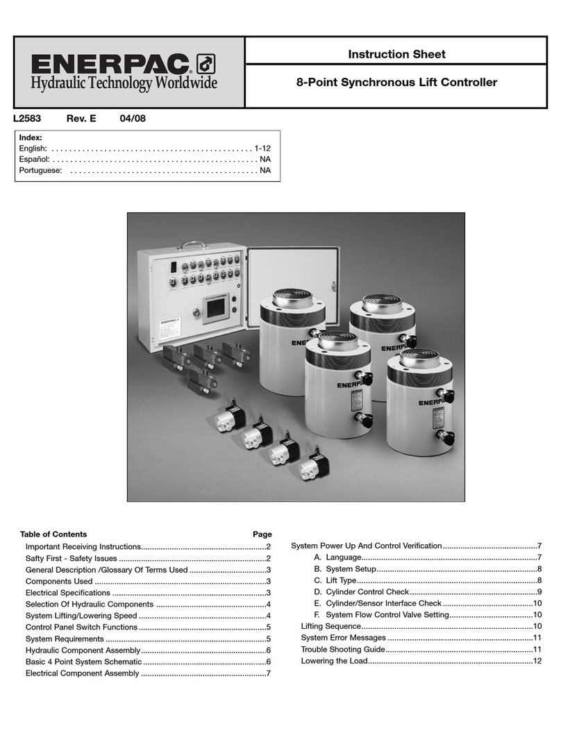 Enerpac SLCV-24 User manual