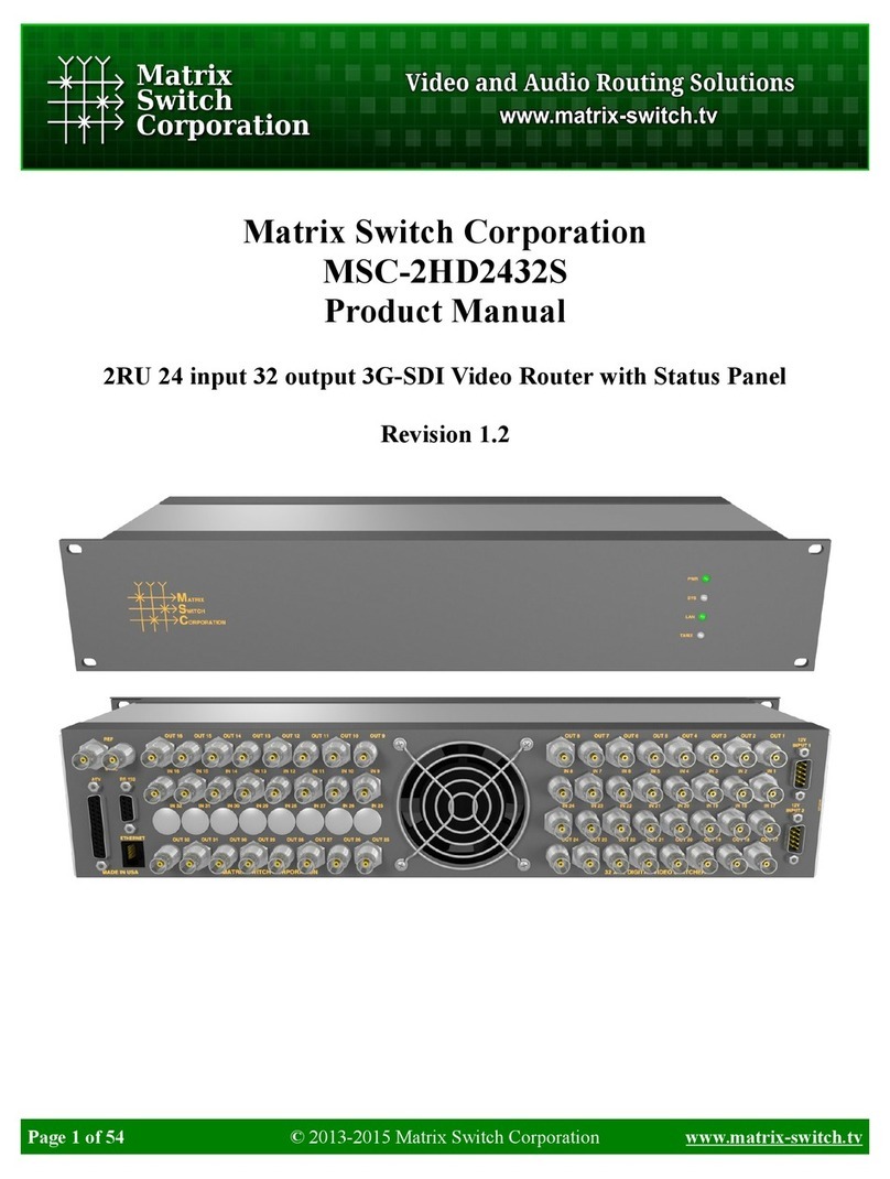 Matrix Switch Corporation MSC-2HD2432S User manual