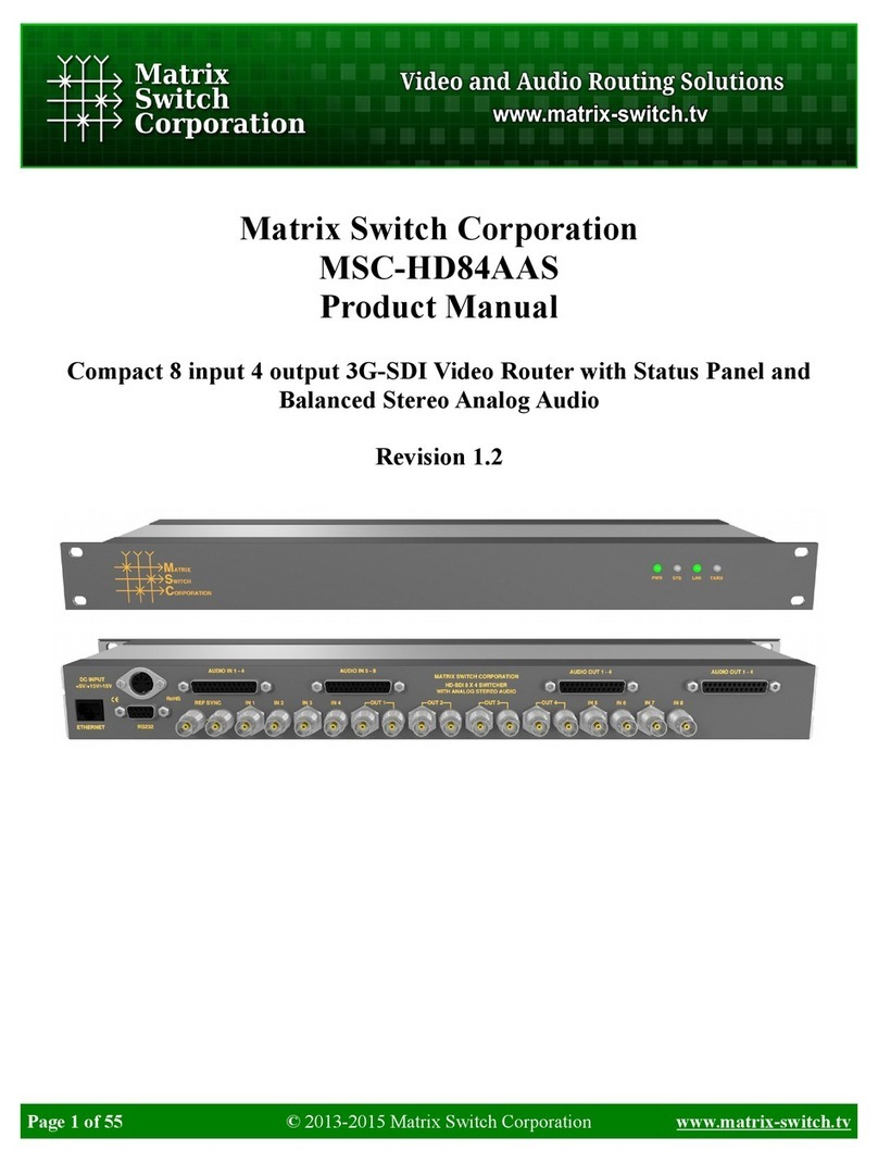 Matrix Switch Corporation MSC-HD84AAS product manual
