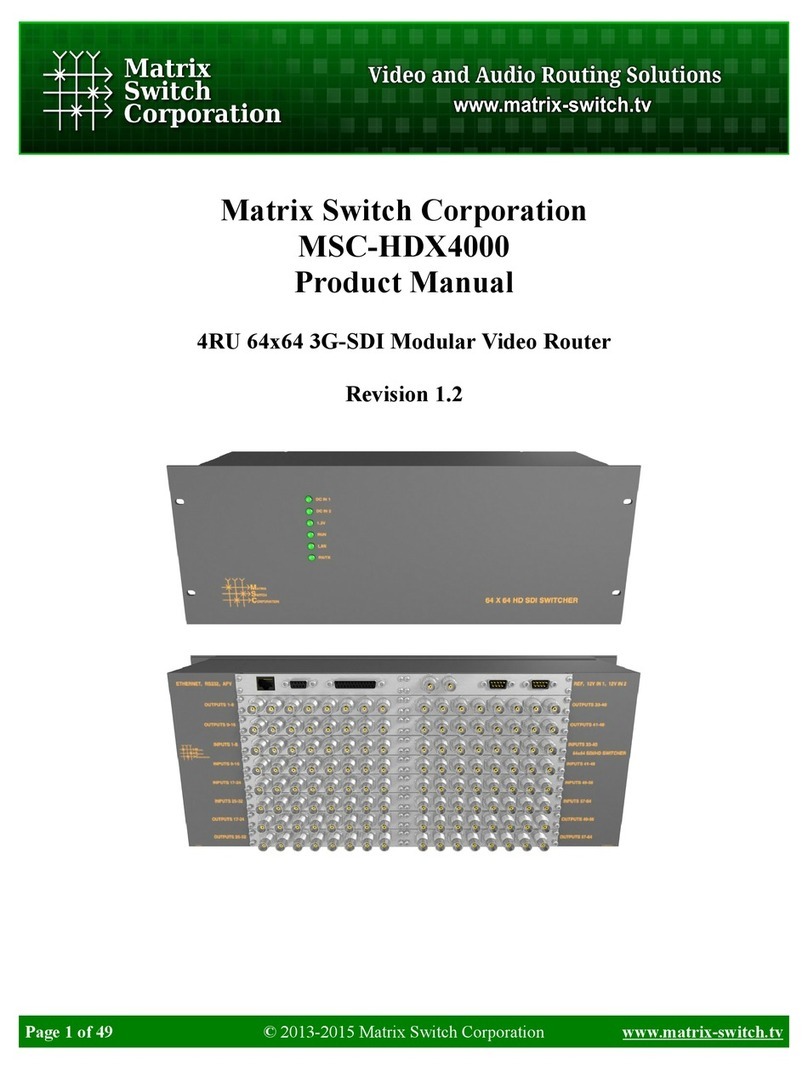 Matrix Switch Corporation MSC-HDX4000 User manual