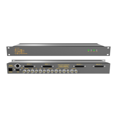 Matrix Switch Corporation MSC-HD44AAS User manual