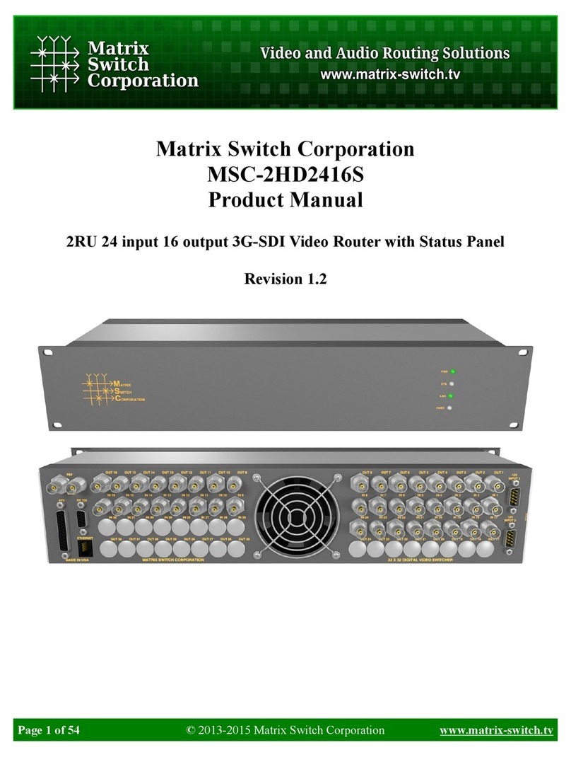 Matrix Switch Corporation MSC-2HD2416S User manual