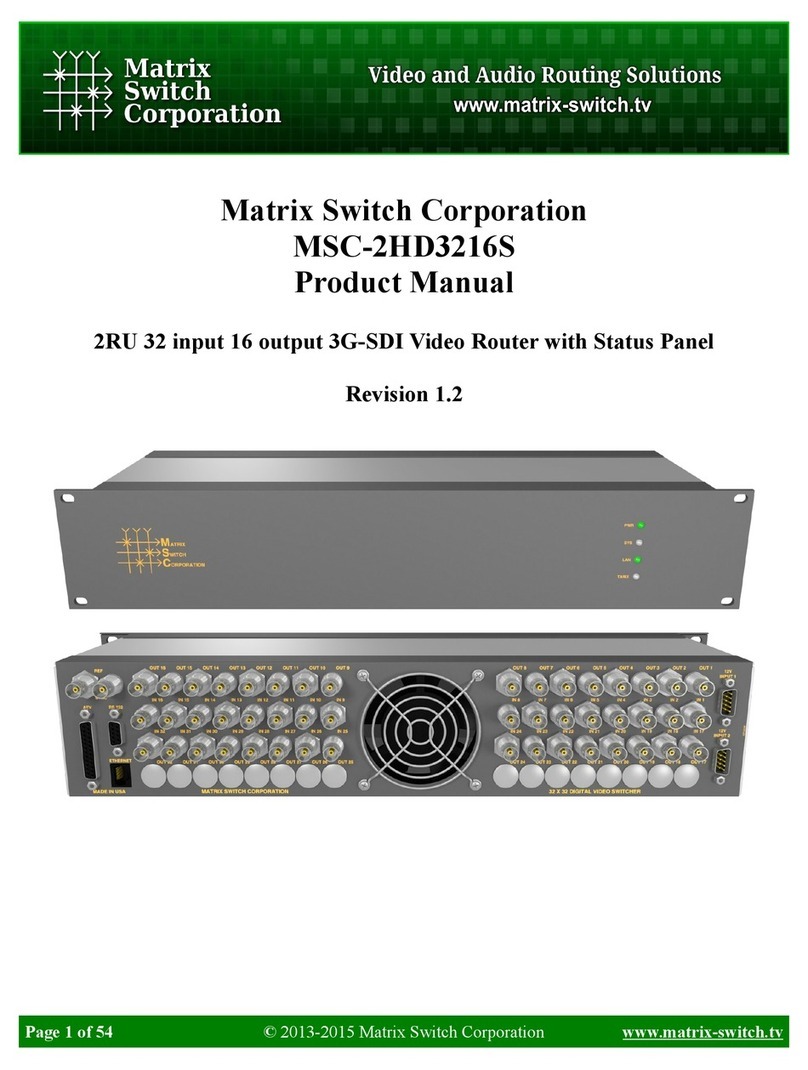 Matrix Switch Corporation MSC-2HD3216S product manual