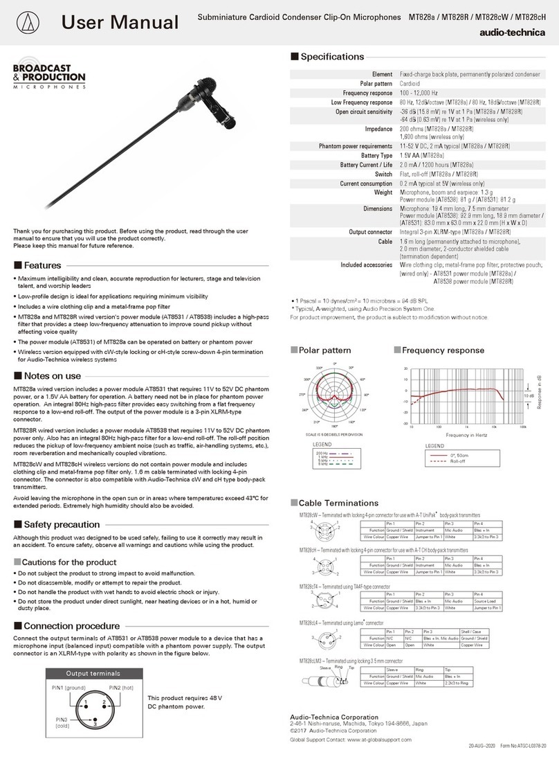 Audio Technica BROADCAST & PRODUCTION MT828a User manual