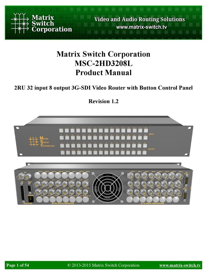 Matrix Switch Corporation MSC-2HD3208L User manual