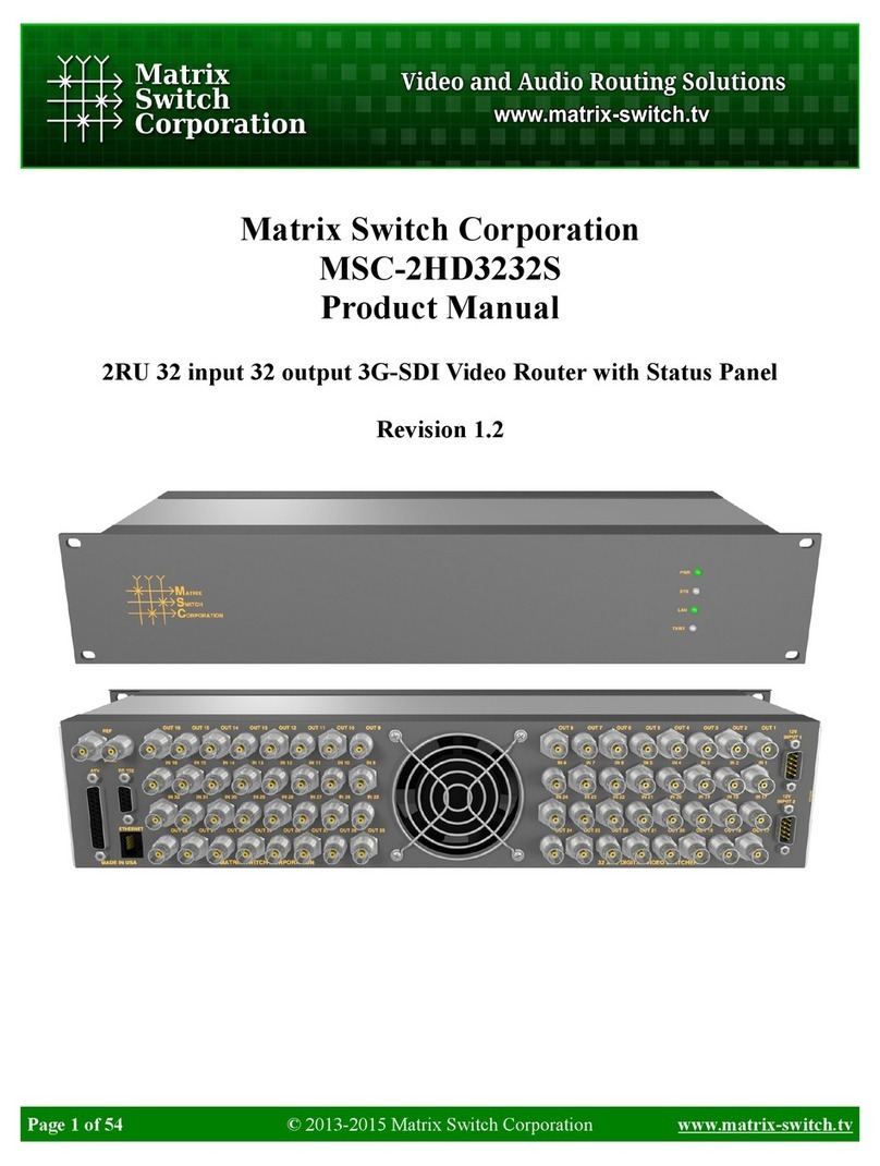 Matrix Switch Corporation MSC-2HD3232S User manual