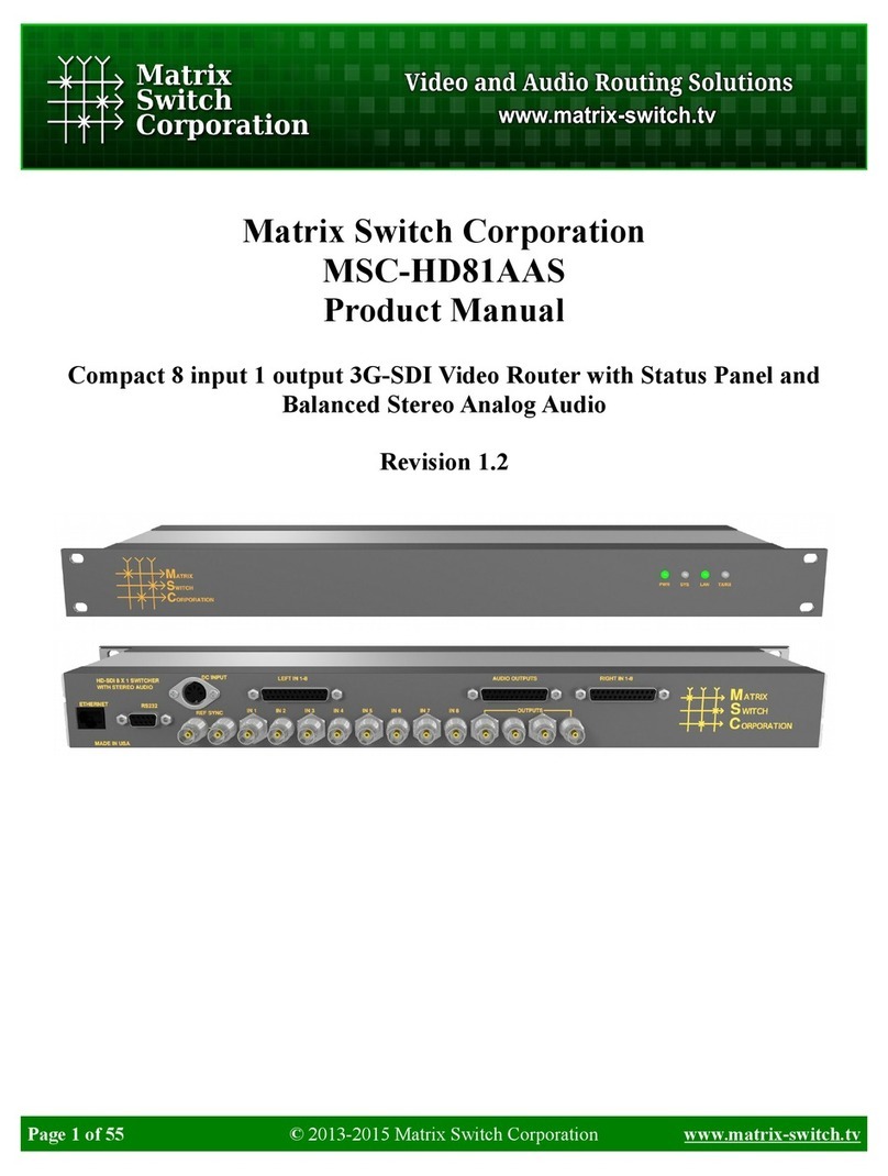 Matrix Switch Corporation MSC-HD81AAS User manual