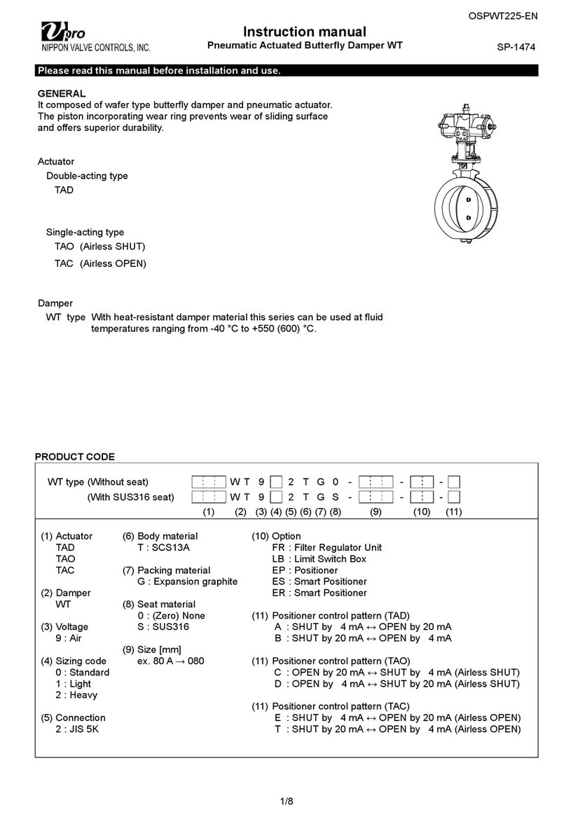 NIPPON VALVE CONTROLS Vpro WT9 2TG0 Series instruction manual