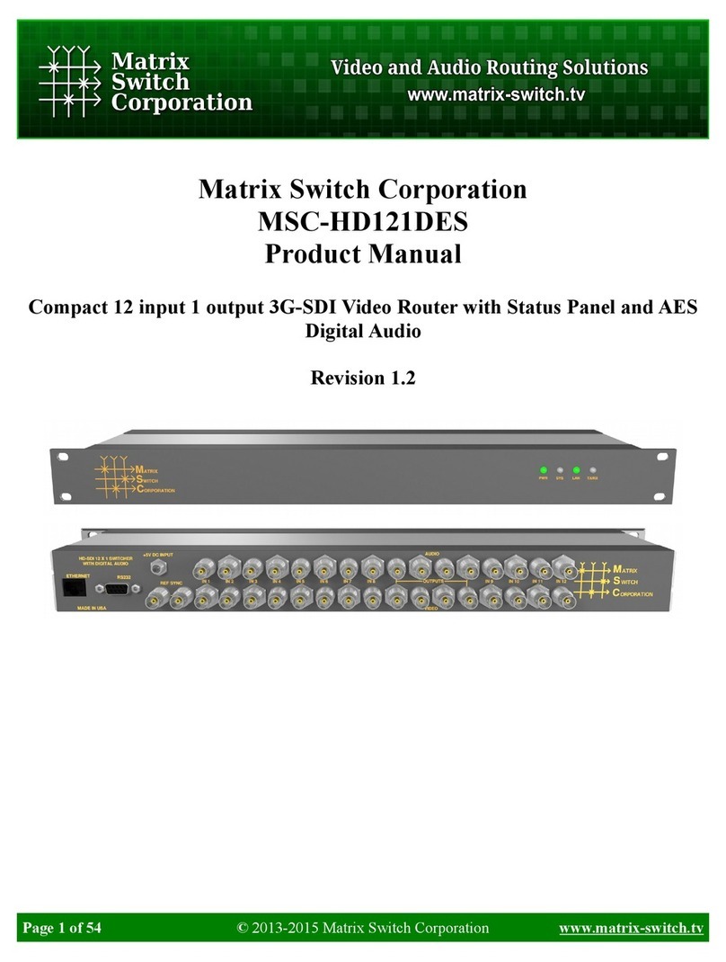 Matrix Switch Corporation MSC-HD121DES User manual