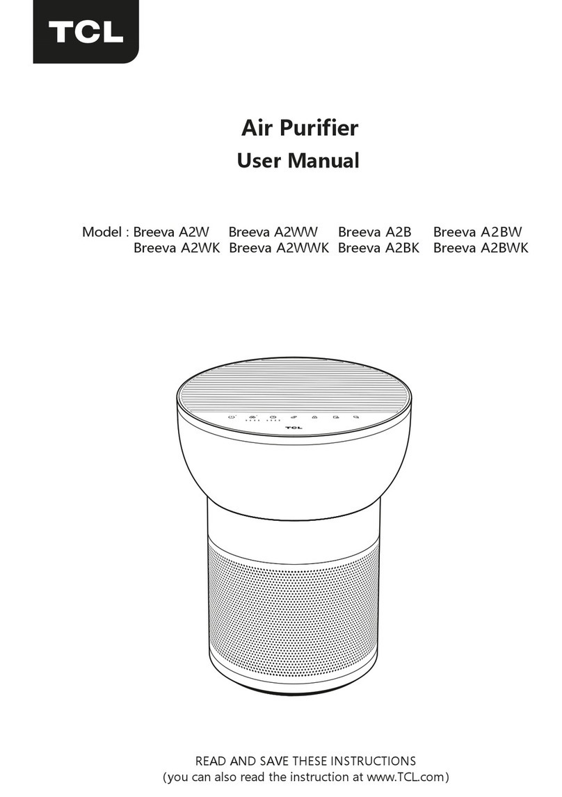 TCL Breeva A2W user manual