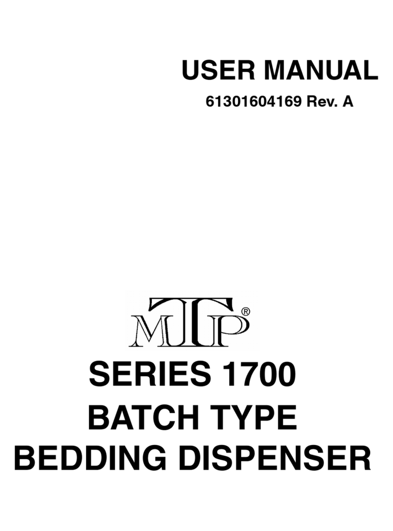 MTP 1700 Series User manual