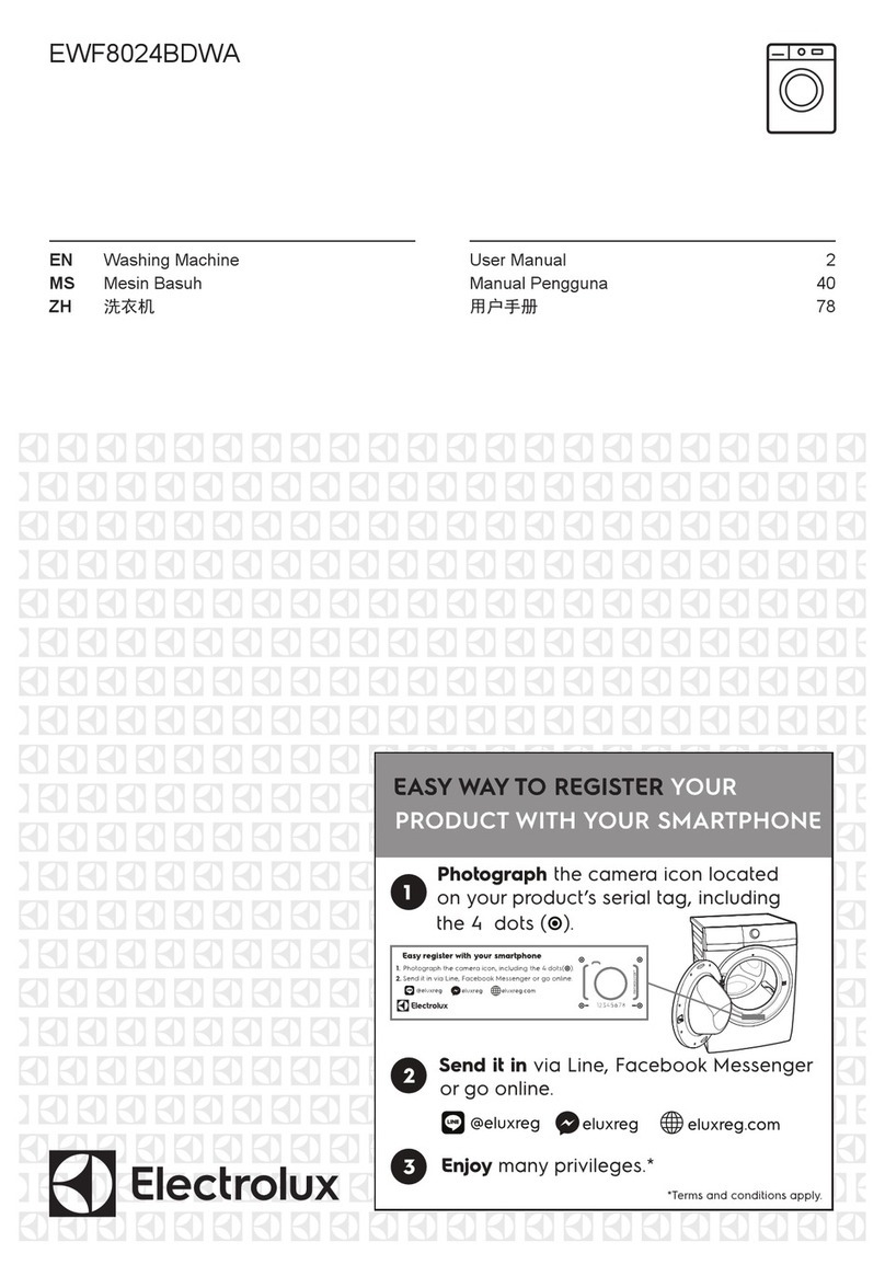 Electrolux EWF8024BDWA User manual