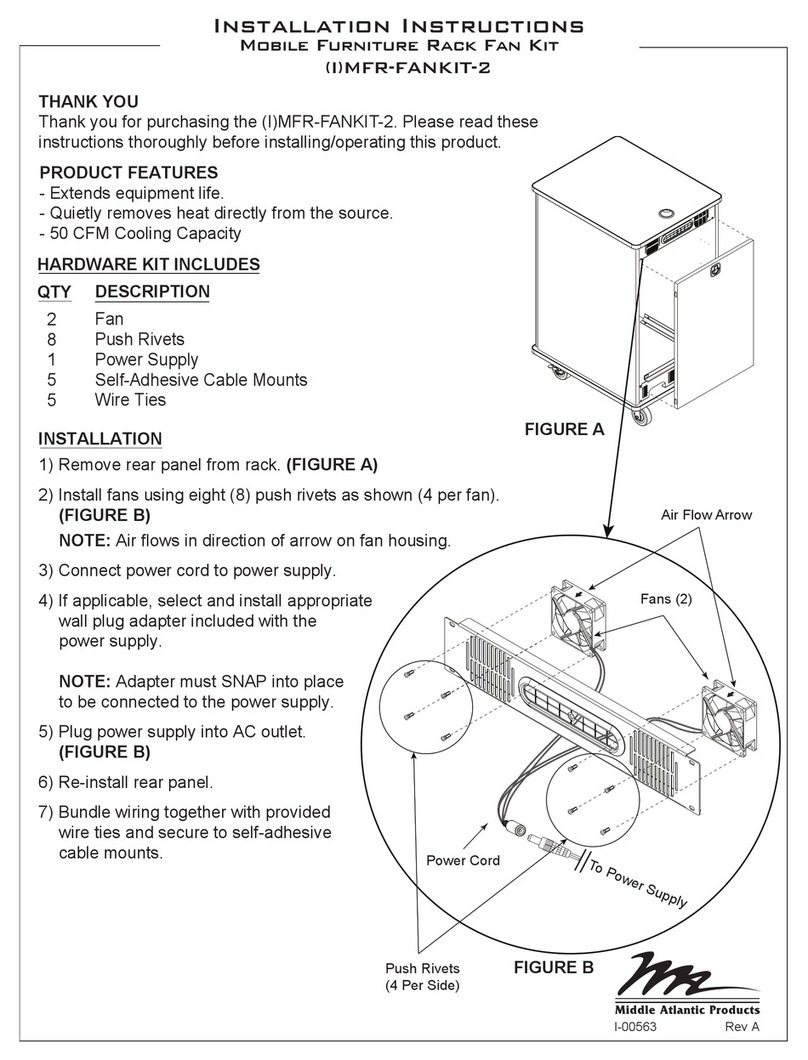 Middle Atlantic Products MFR-FANKIT-2 User manual Middle Atlantic Products MFR-FANKIT-2 User manual
