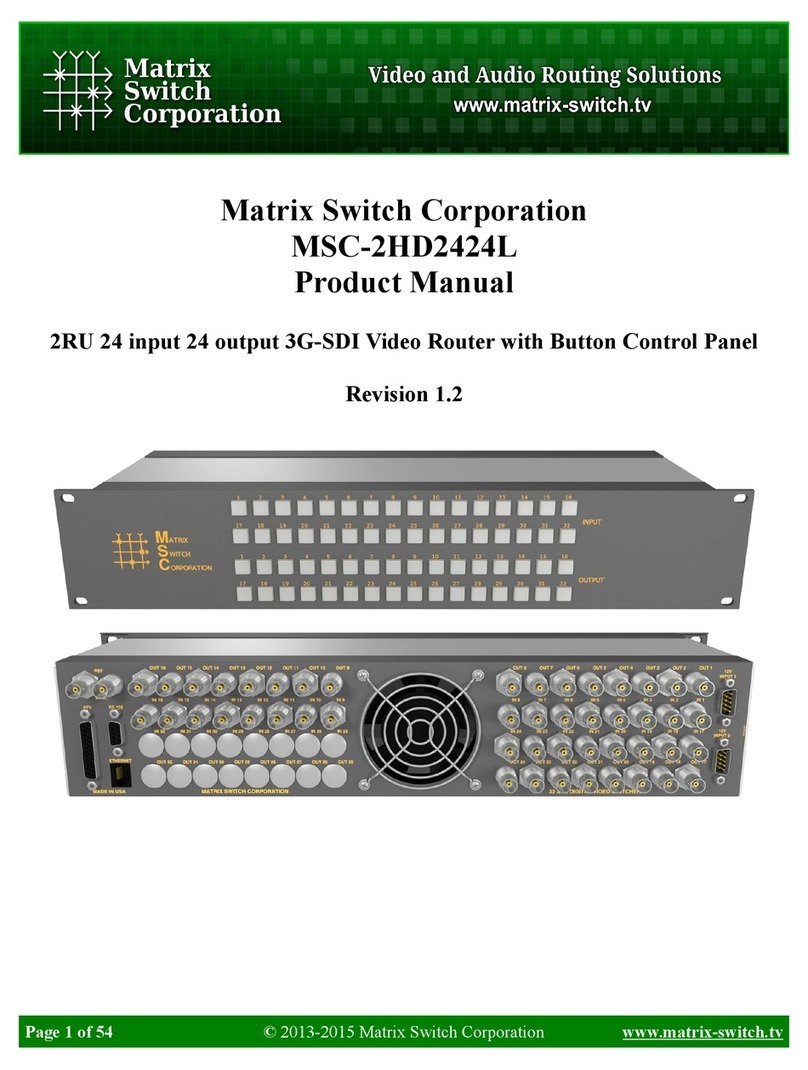 Matrix Switch Corporation MSC-2HD2424L User manual