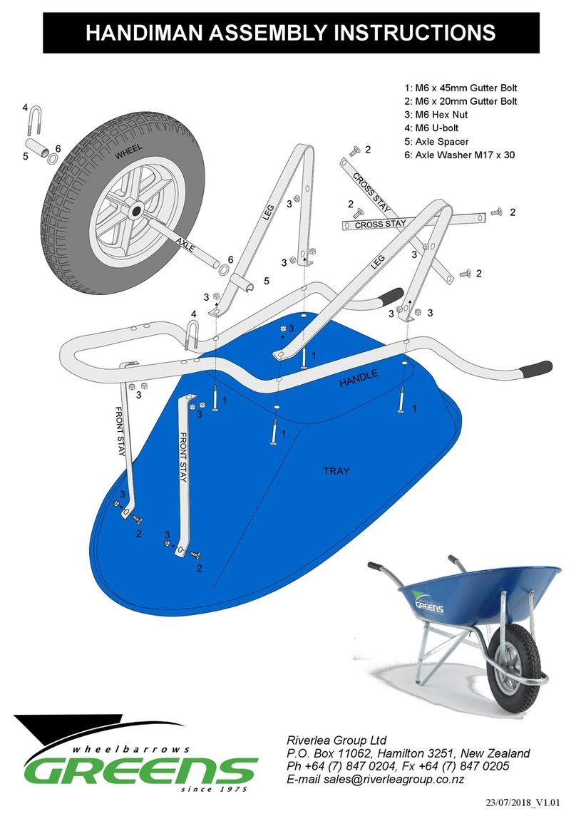 Riverlea GREENS HANDIMAN Assembly instructions