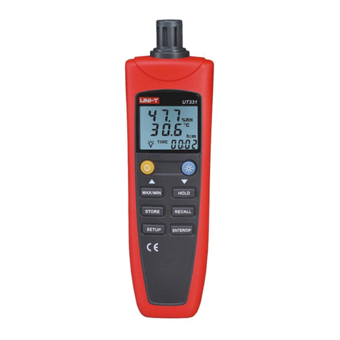 Unit UT331 User manual