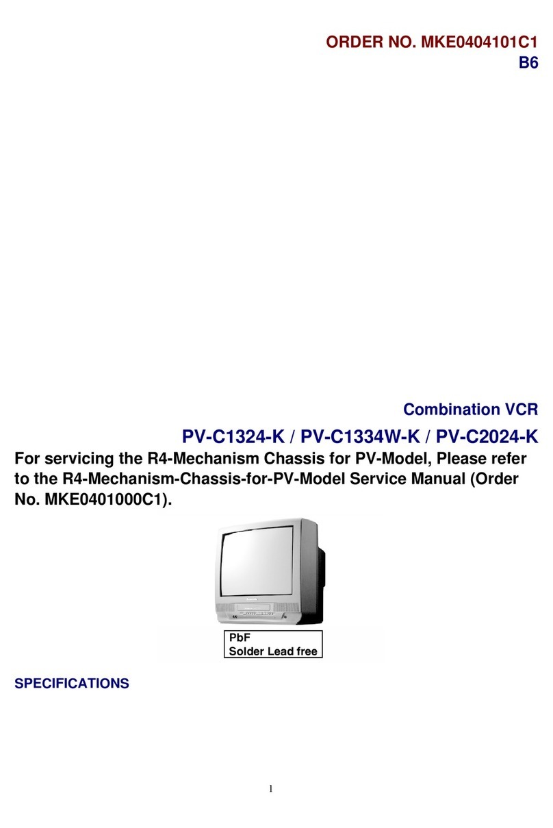 Panasonic OmniVision PV-C1324-K User manual Panasonic OmniVision PV-C1324-K User manual