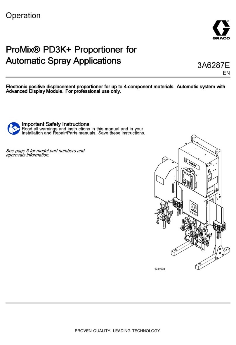 Graco ProMix PD3K Plus Instruction Manual
