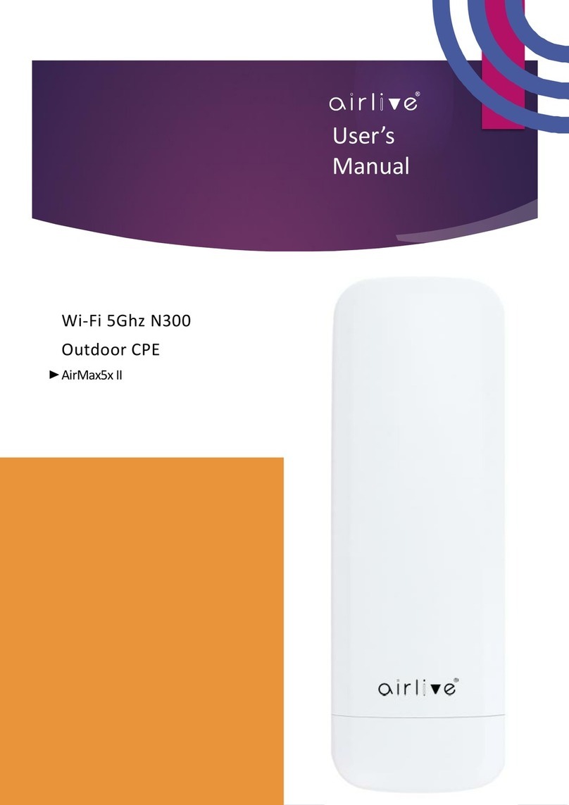 AirLive AirMax5X II User manual AirLive AirMax5X II User manual
