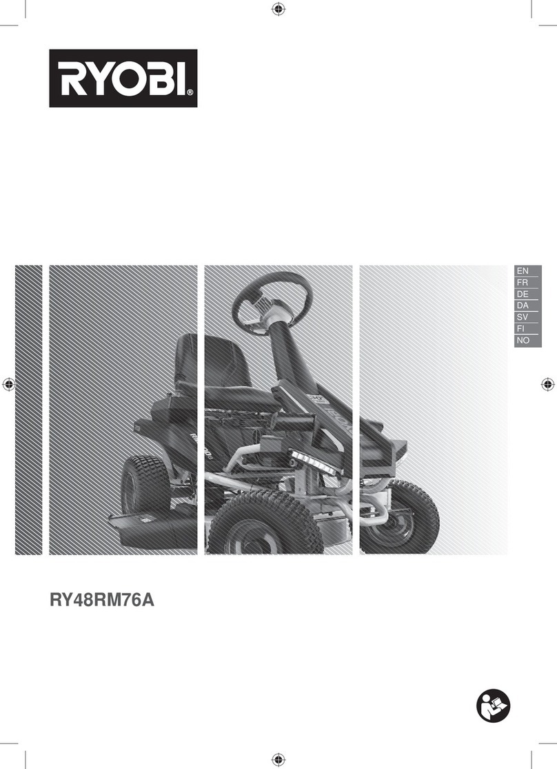 Ryobi RY48RM76A user manual