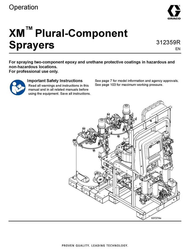Graco XM Series Instruction Manual
