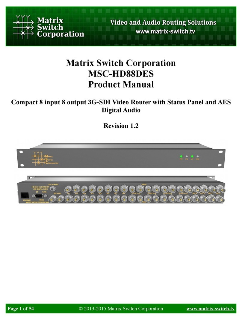 Matrix Switch Corporation MSC-HD88DES product manual