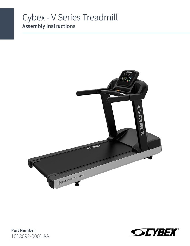 CYBEX V Series User manual