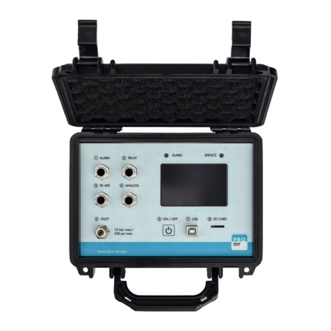 ProAir TPK 21 Operating instructions