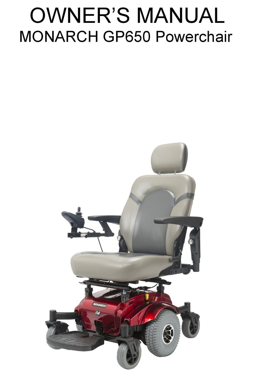 Monarch GP650 User manual