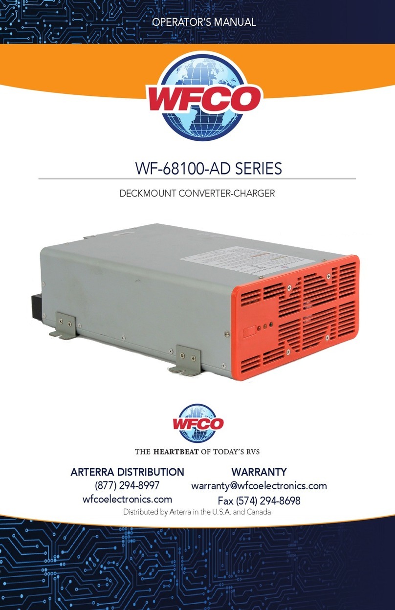 WFCO WF-68100-AD Series User manual