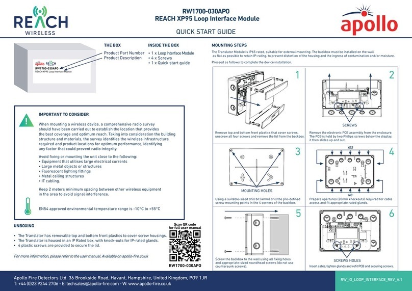 Apollo REACH WIRELESS RW1700-030APO User manual