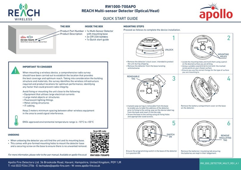 Apollo REACH WIRELESS RW1000-700APO User manual