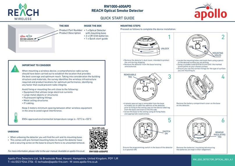 Apollo REACH WIRELESS RW1000-600APO User manual