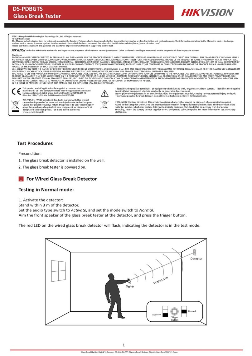 HIK VISION DS-PDBGTS user manual