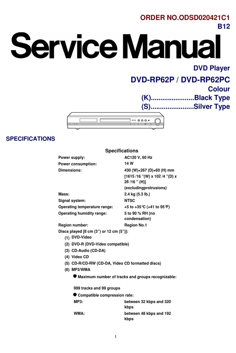 Panasonic DVD-RP62P User manual