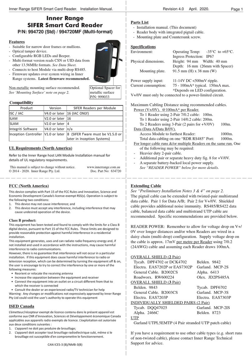 SIFER Inner Series installation manual