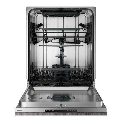Asko DFI5448DXXL User manual