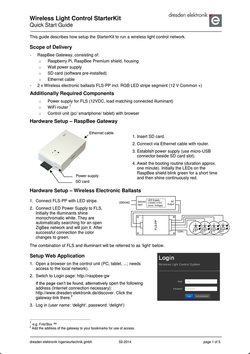 dresden elektronik StarterKit quick start guide