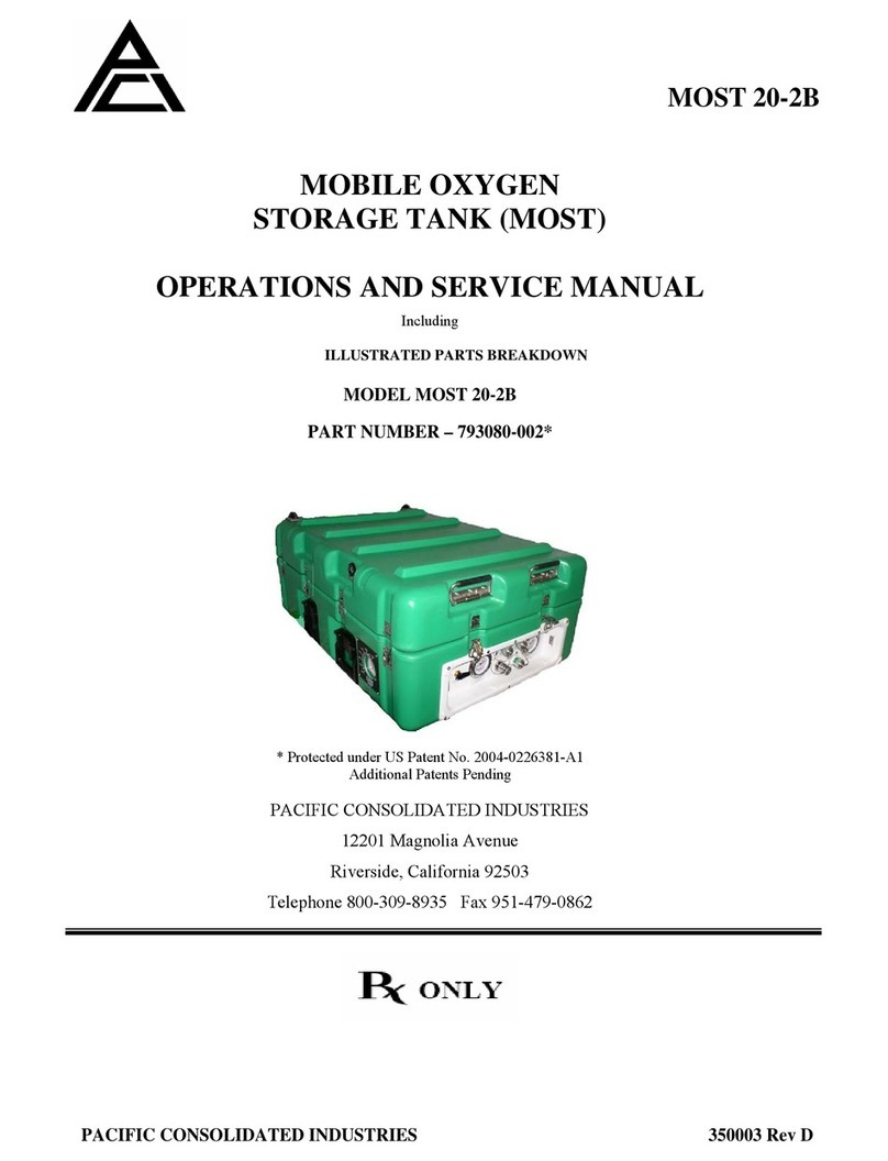 PCI MOST 20-2B manual